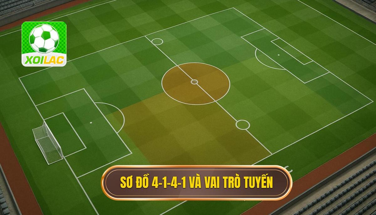 Phân Định Sơ Đồ 4-1-4-1 và Vai Trò Của Từng Tuyến