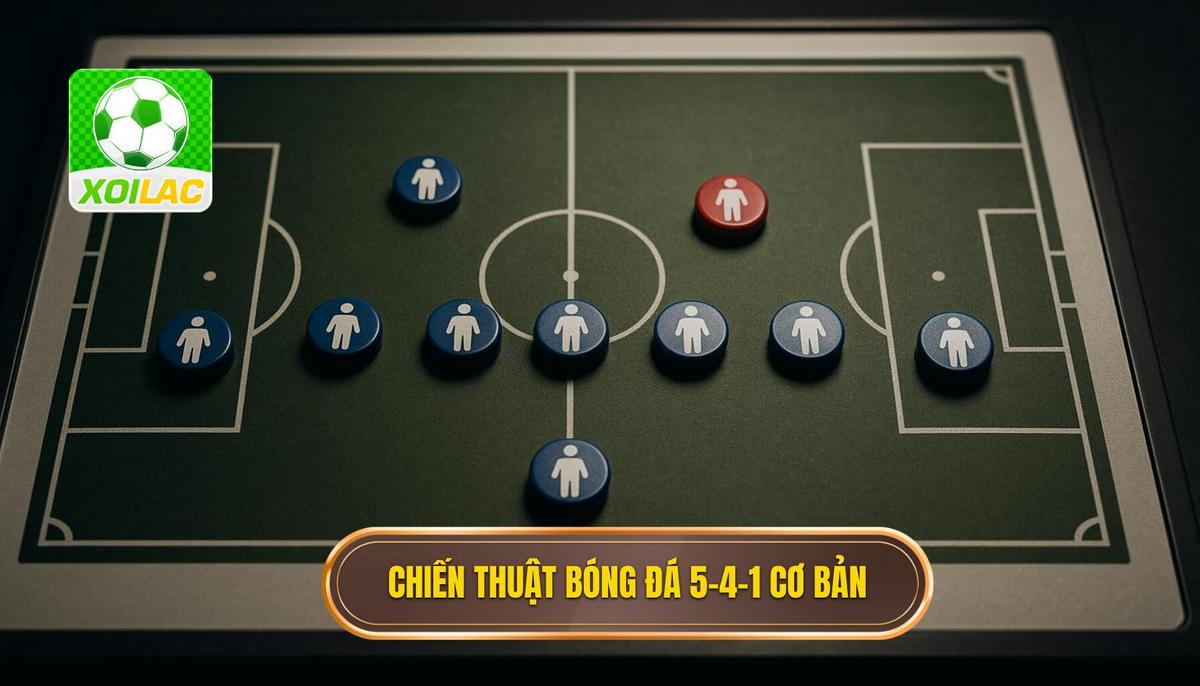 Nền tảng của Chiến thuật bóng đá 5-4-1