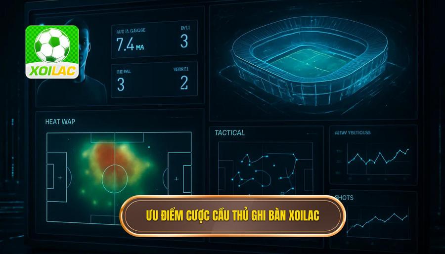 3. Ưu điểm cược cầu thủ ghi bàn XOILAC