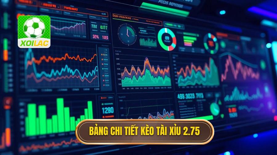Bảng tổng hợp chi tiết kịch bản kèo tài xỉu 2.75